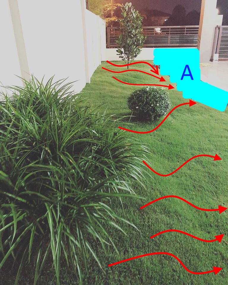 Define Your Wealth Quantity