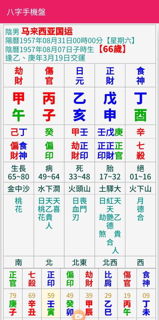 大马国运秘密1：内部Haram世俗国而华族竟然是国运的核心日元