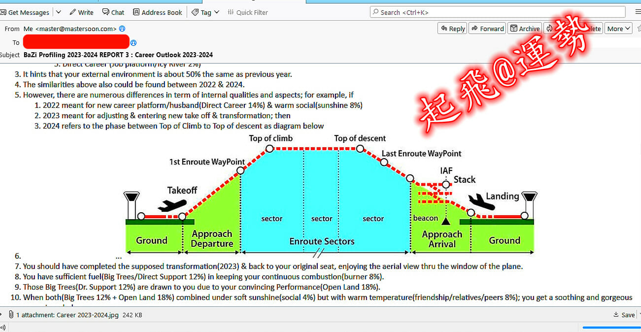 Leap of Your Destiny