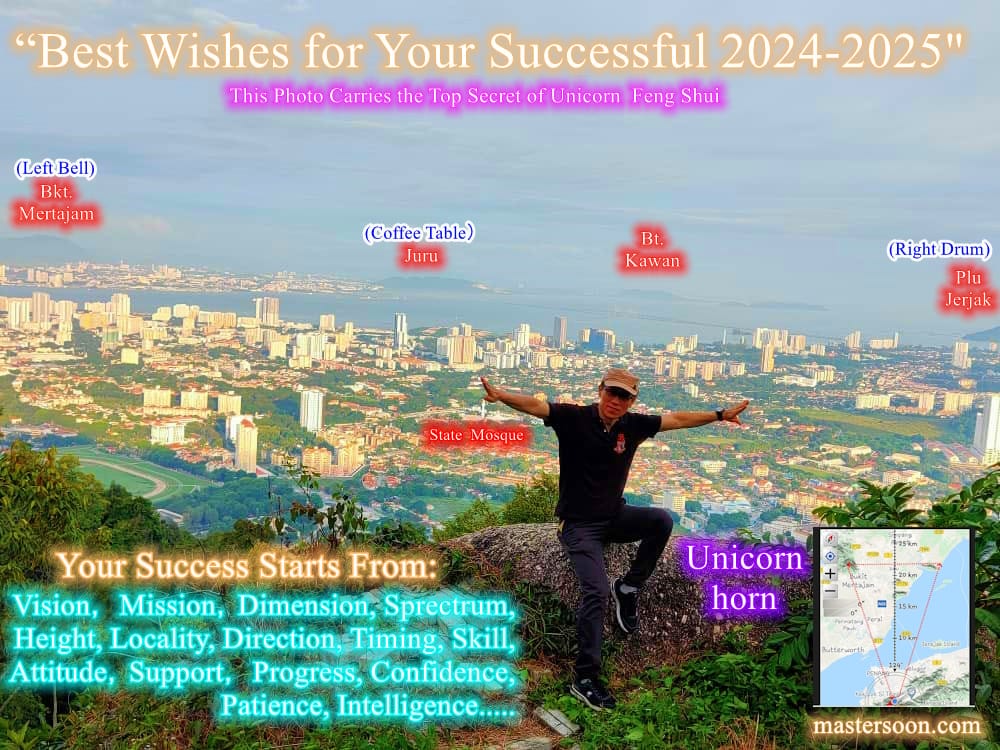 Accurate Spectrum, Balance Horizon & Positioning Set Your Success 2024-2025