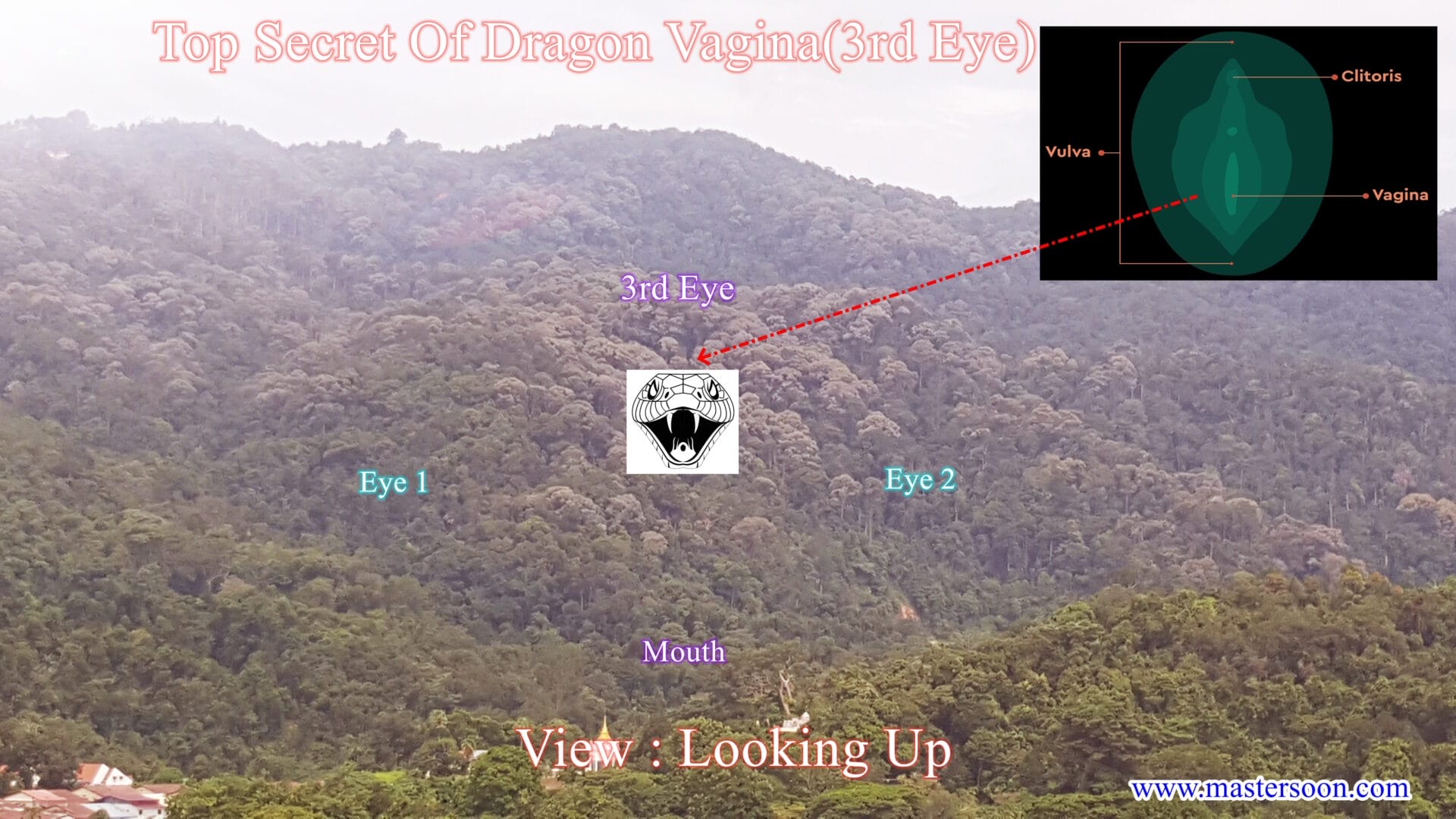 3rd Eye is The Dragon Vagina on The Forehead Determines Your Worldly Success