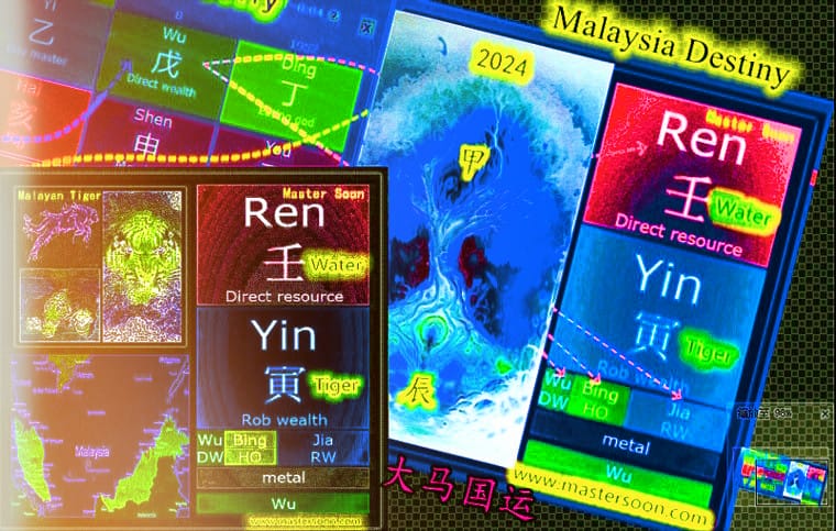 大马八字 ：为何大马华裔遥控不了国家财富？为何这反而是好事？