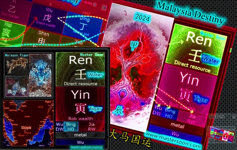 大马八字：壬字+一点 就称王称霸 寅字变音 就是赢政！