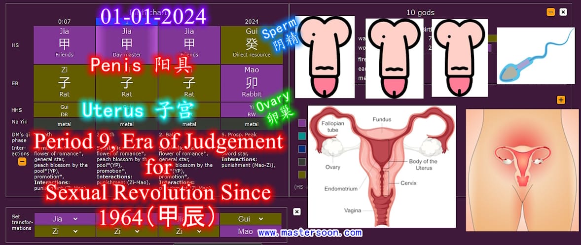 2024年拉开60年性滥交天谴序幕，九紫离火运追杀淫男淫女！