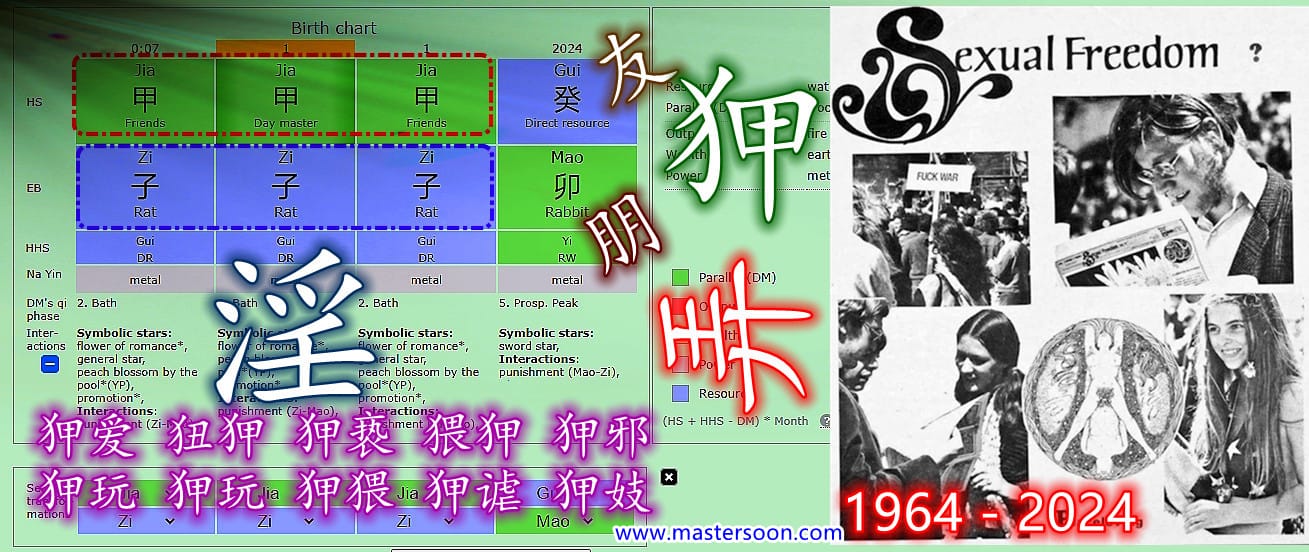 同居约炮就是通奸 自我亵渎 自我毁灭