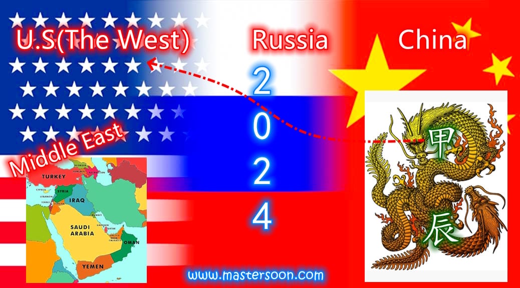 2024: The Dragon is the U.S, The Current No.1