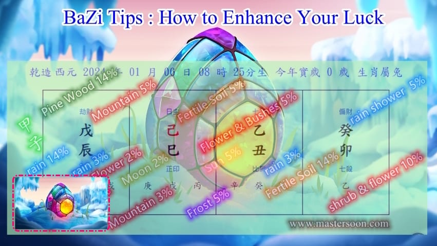 BaZi Tips : How to Enhance Your Luck 2